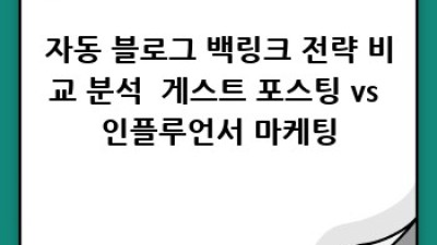 디지털노마드 자동 블로그 운영 전략